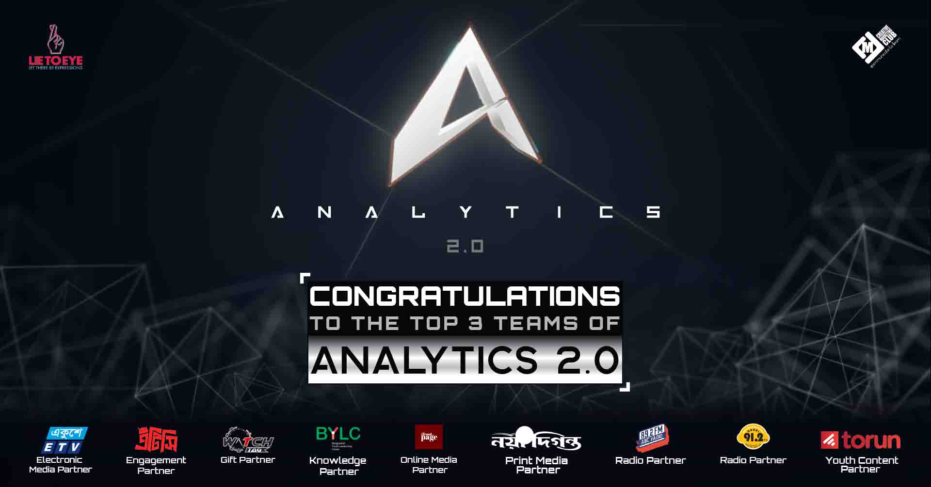 ANALYTICS  – Nation's Biggest Digital Marketing Competition lives up to  its glorious legacy!