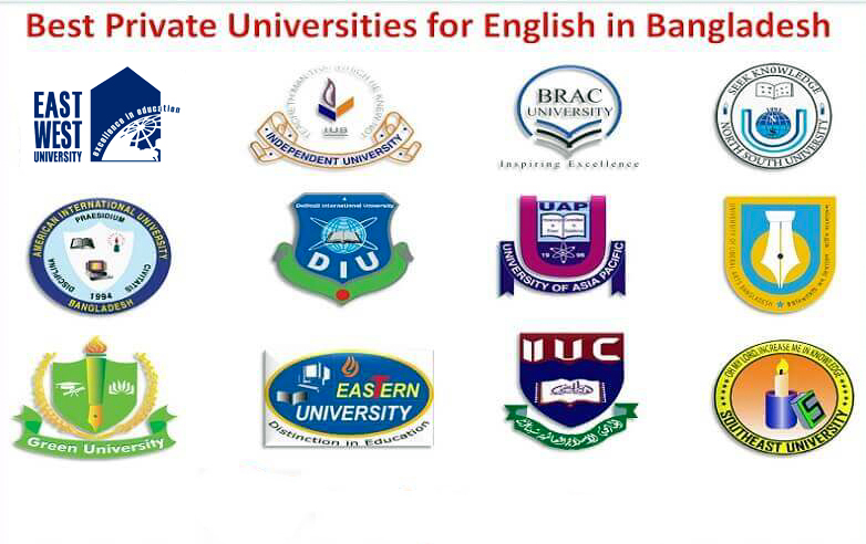 Best English Department Among All the Private Universities in Bangladesh